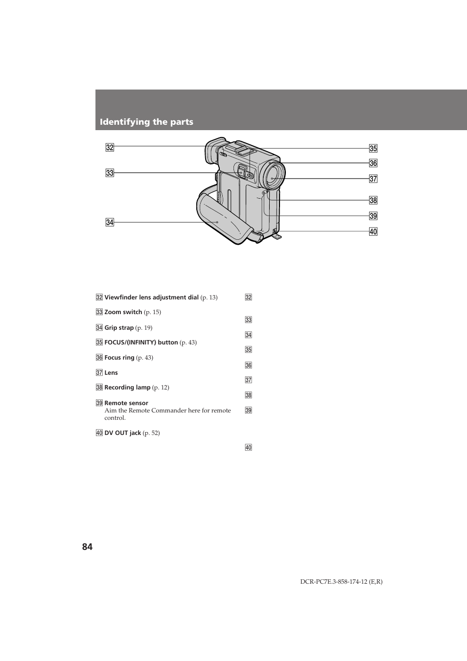 Identifying the parts, Йфубм‡‚‡млв ˜‡тъви | Sony DCR-PC7E User Manual | Page 84 / 92