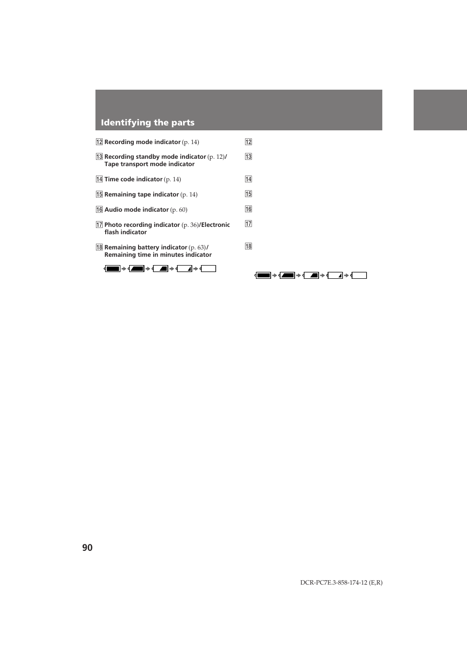 Identifying the parts йфубм‡‚‡млв ˜‡тъви | Sony DCR-PC7E User Manual | Page 90 / 92