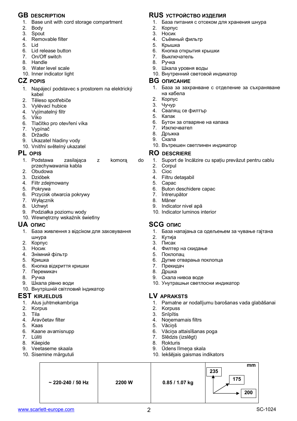 Ua scg | Scarlett SC-1024 User Manual | Page 2 / 20
