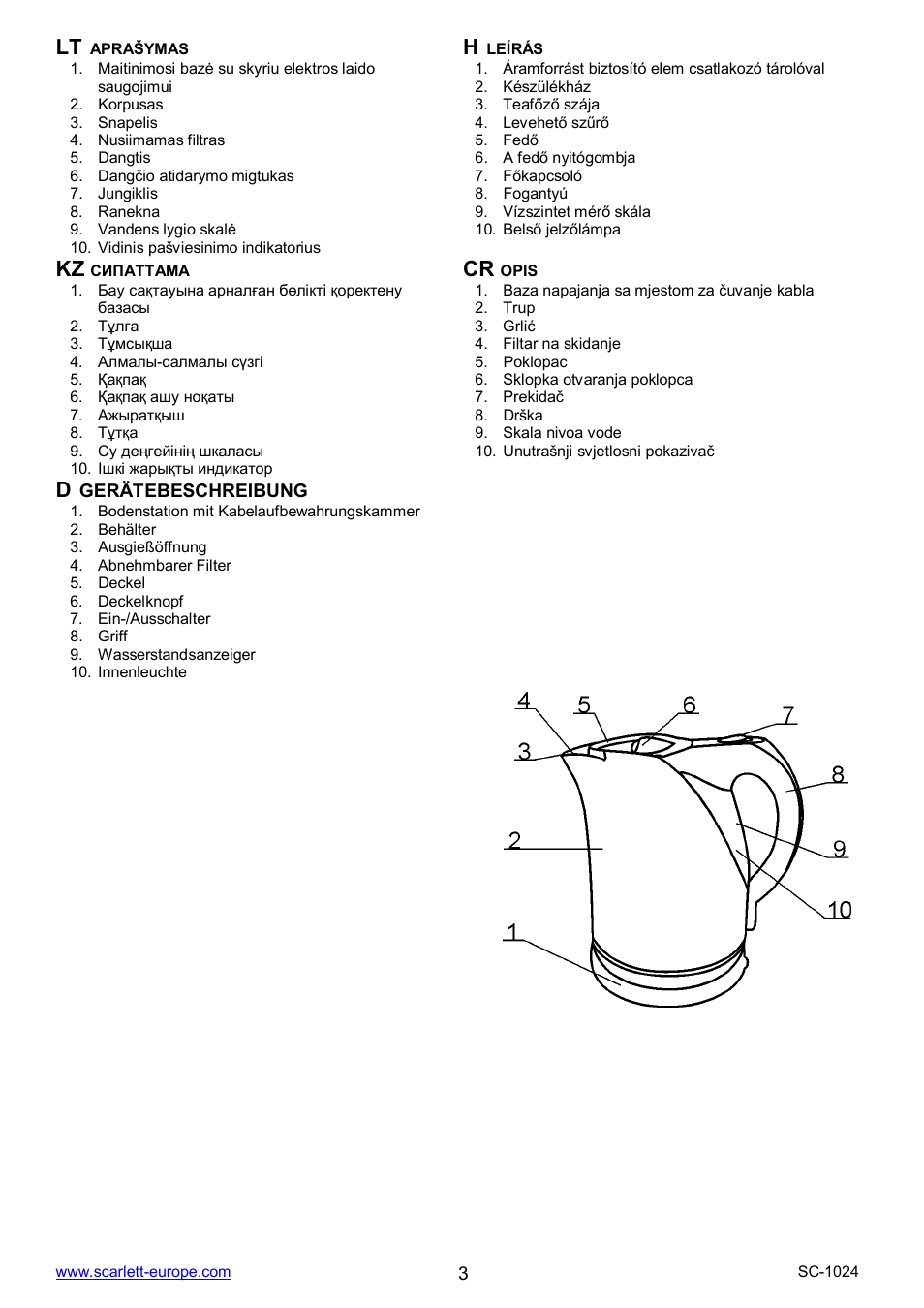 Kz cr | Scarlett SC-1024 User Manual | Page 3 / 20