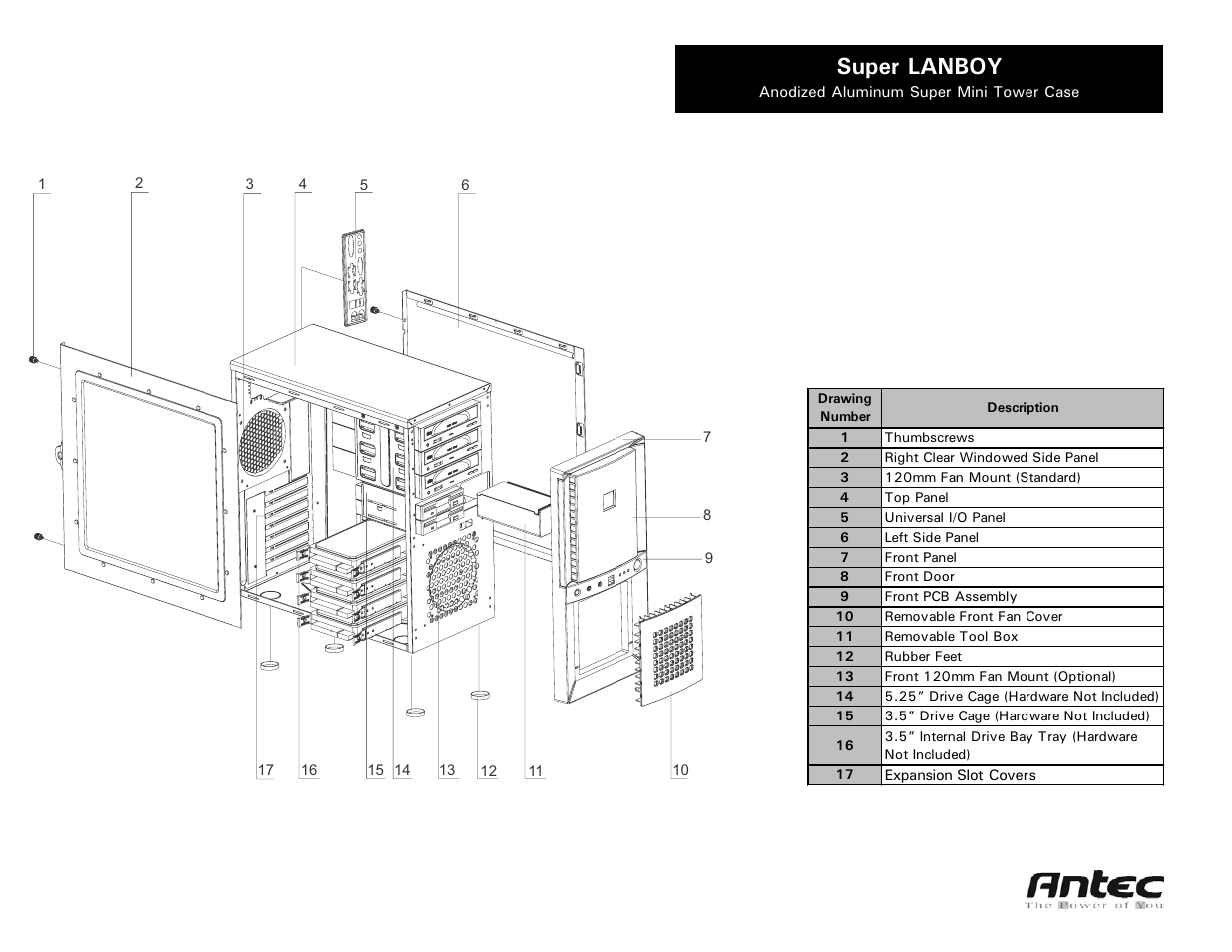 Super lanboy | Antec Super LANBOY User Manual | Page 5 / 5