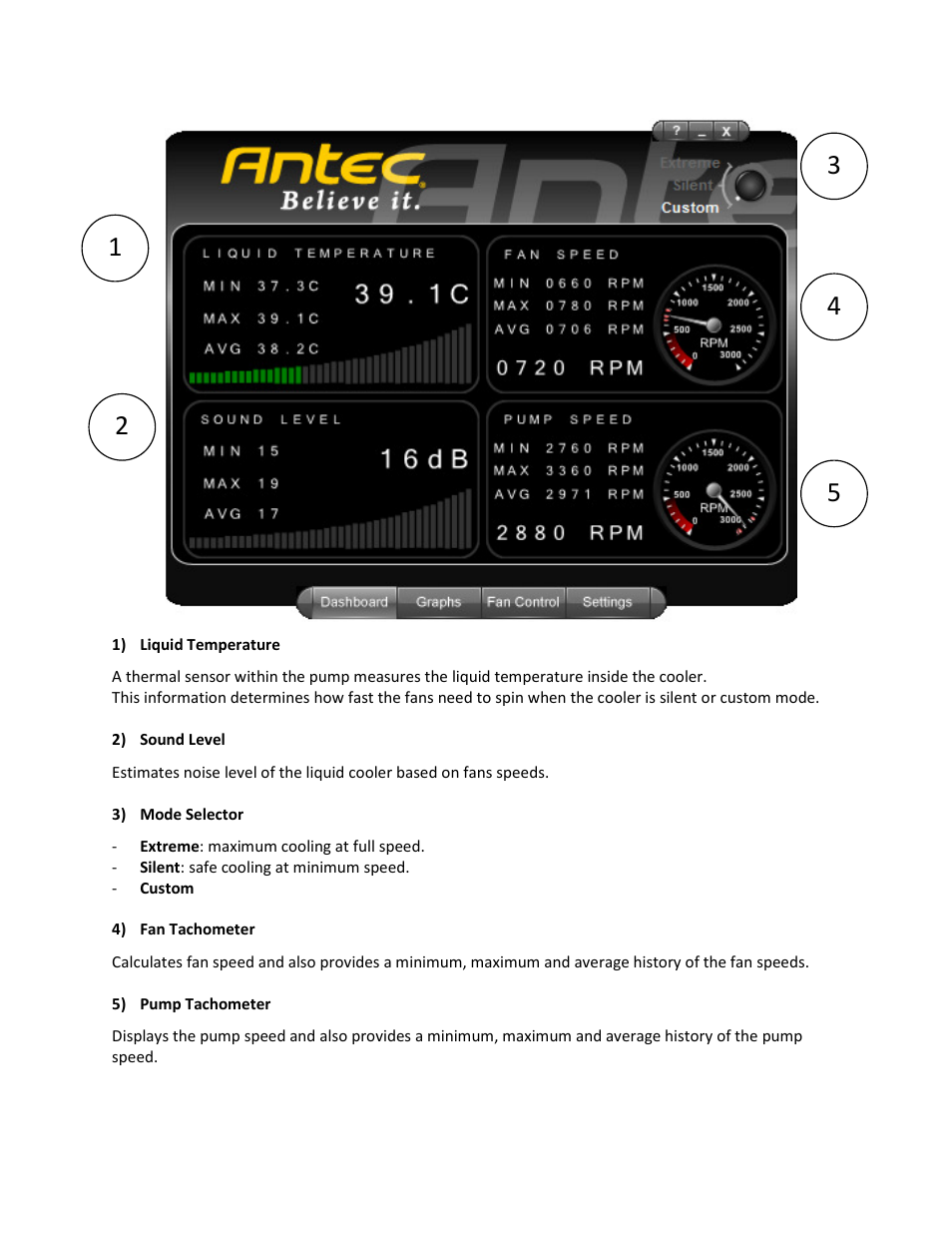 1) liquid temperature, 2) sound level, 3) mode selector | 4) fan tachometer, 5) pump tachometer, 1 6 d b | Antec KHLER 920920 User Manual | Page 2 / 6