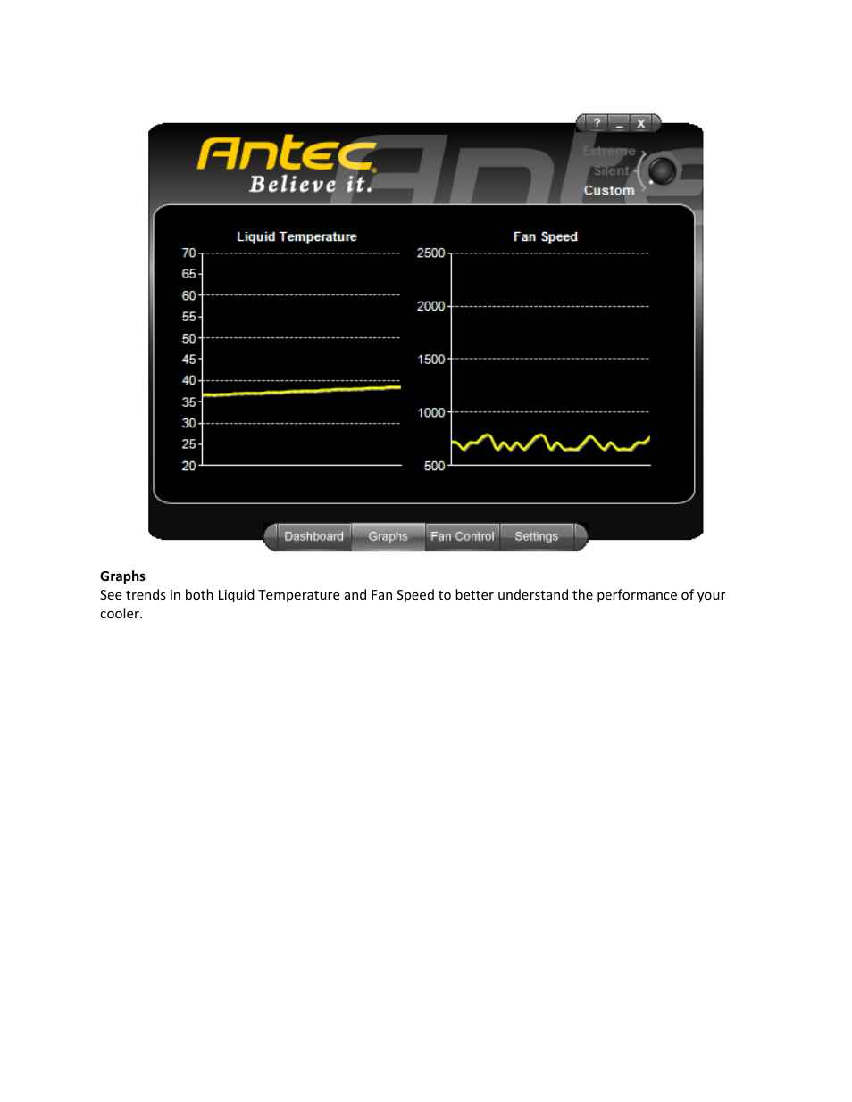 Graphs | Antec KHLER 920920 User Manual | Page 3 / 6