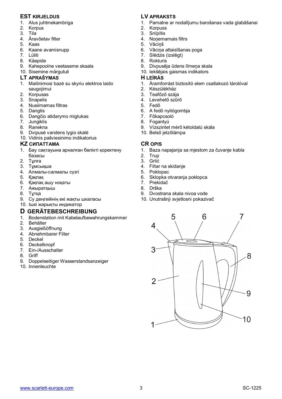 Scarlett SC-1225 User Manual | Page 3 / 20