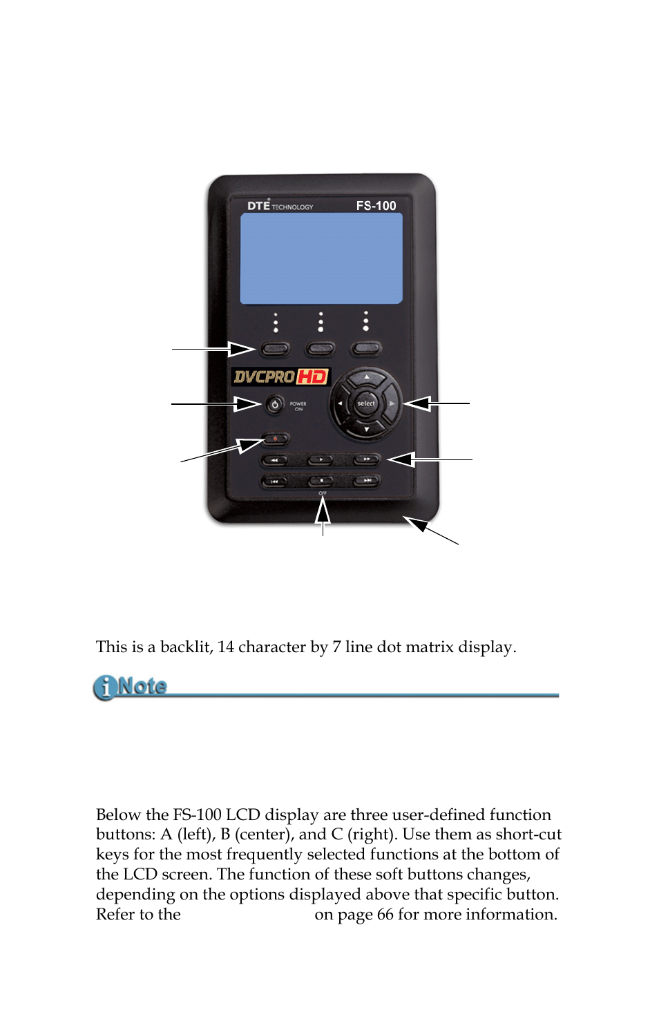 Physical description and basic controls, Front panel controls, Lcd display | Function buttons (a, b, c), Lcd display function buttons (a, b, c) | Panasonic FS-100 User Manual | Page 24 / 154