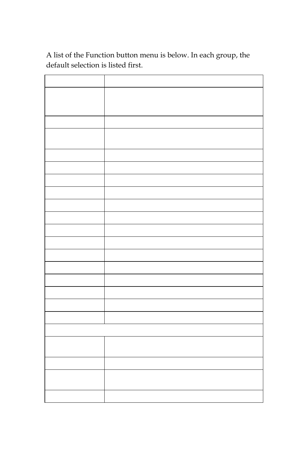 Functions list | Panasonic FS-100 User Manual | Page 85 / 154