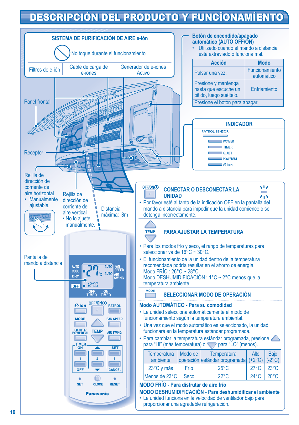 Descripción del producto y funcionamiento | Panasonic CS-C12JKD User Manual | Page 16 / 44