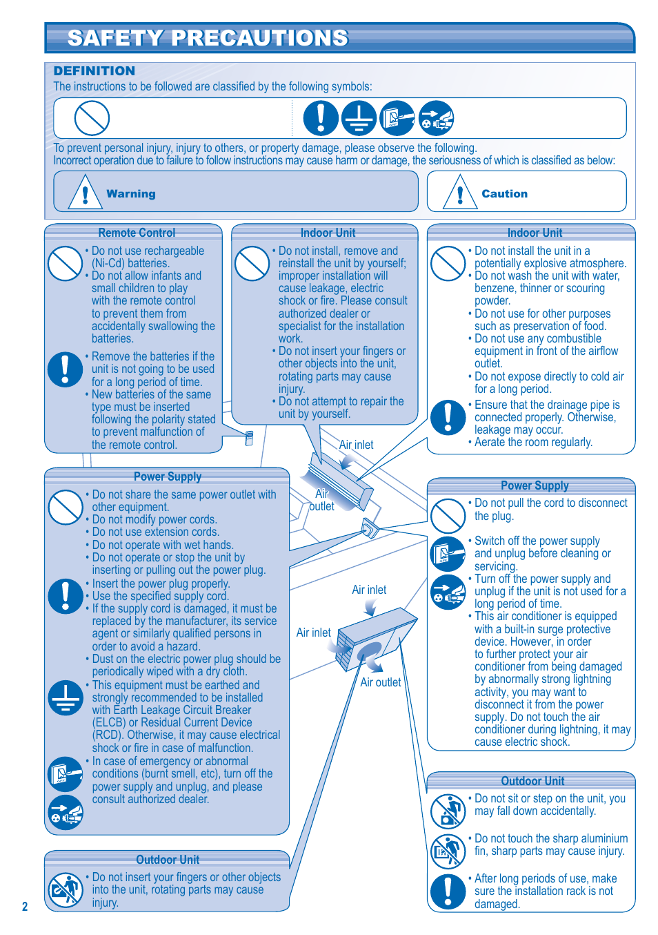 Safety precautions safety precautions | Panasonic CS-C12JKD User Manual | Page 2 / 44
