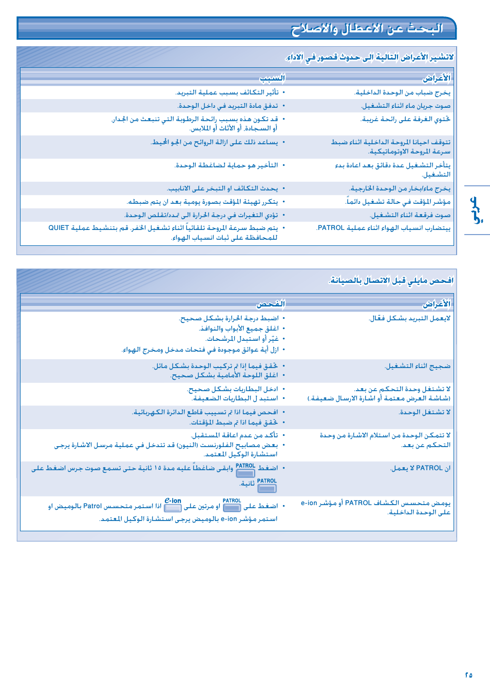 حﻼﺻﻻاو لﺎﻄﻋﻻا ﻦﻋ ﺚﺤﺒﻟا | Panasonic CS-C12JKD User Manual | Page 25 / 44