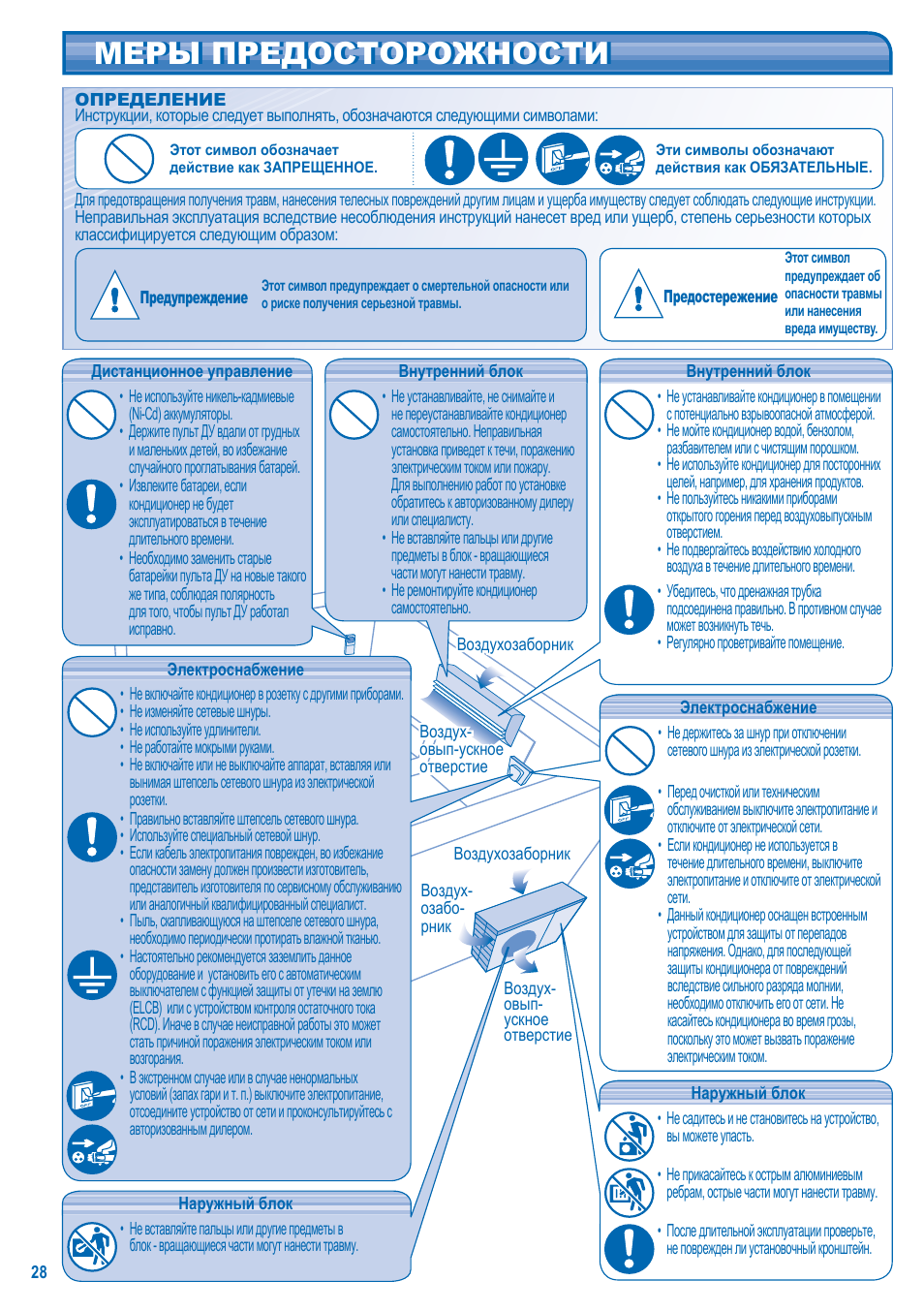 Меры предосторожности | Panasonic CS-C12JKD User Manual | Page 28 / 44