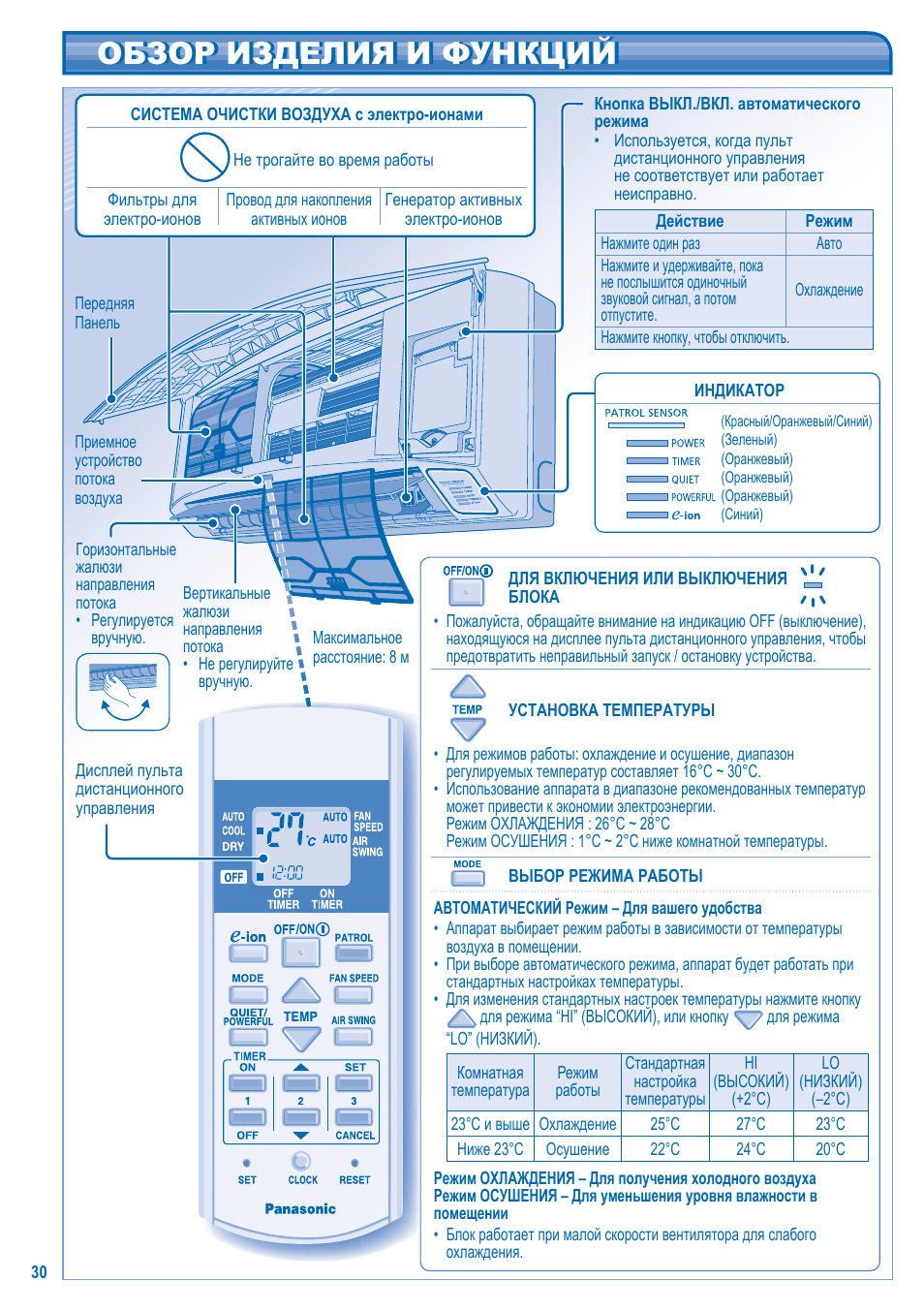 Обзор изделия и функций обзор изделия и функций | Panasonic CS-C12JKD User Manual | Page 30 / 44