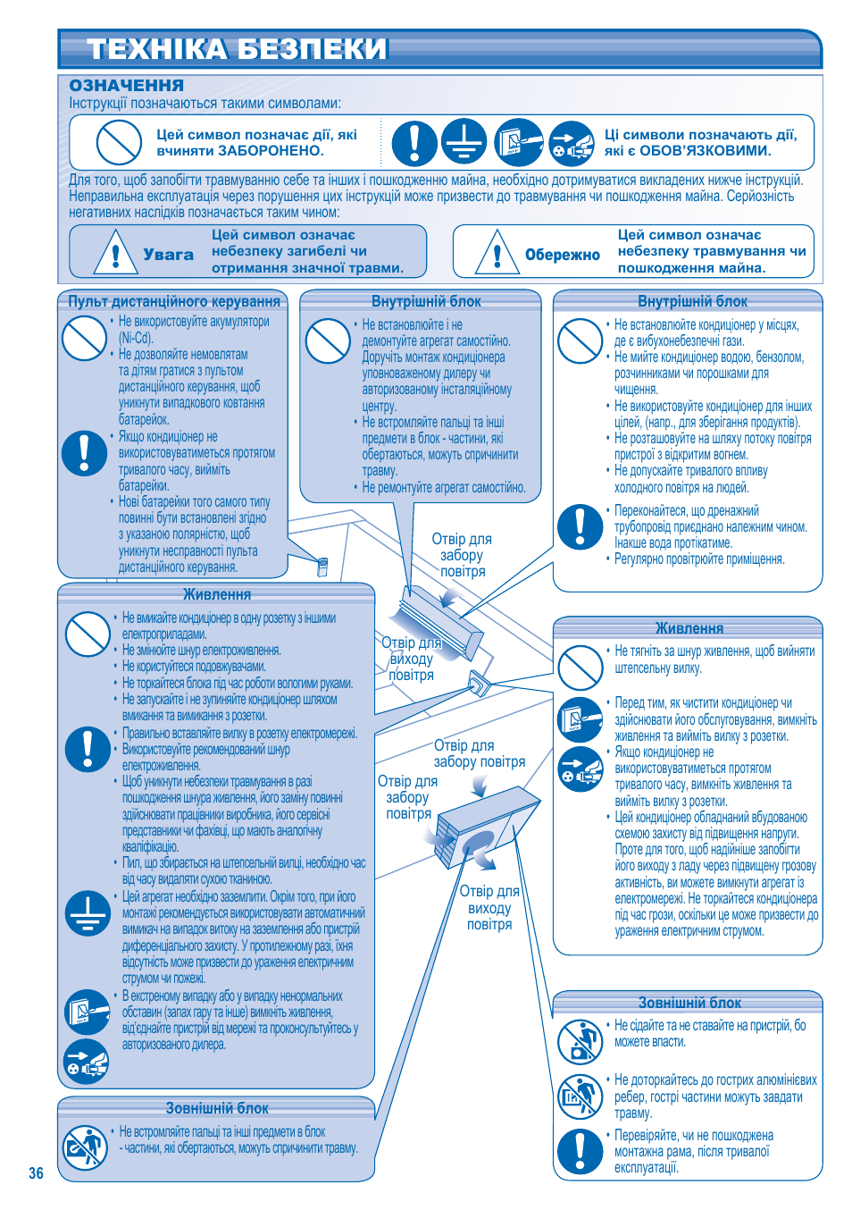 Техніка безпеки | Panasonic CS-C12JKD User Manual | Page 36 / 44