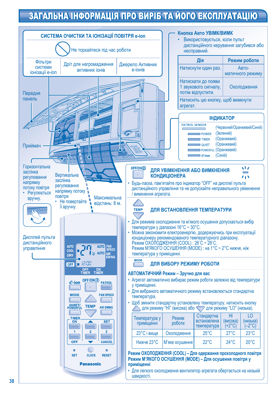 Загальна інформація про виріб та його експлуатацію | Panasonic CS-C12JKD User Manual | Page 38 / 44