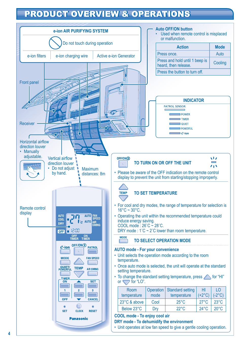 Product overview & operations | Panasonic CS-C12JKD User Manual | Page 4 / 44