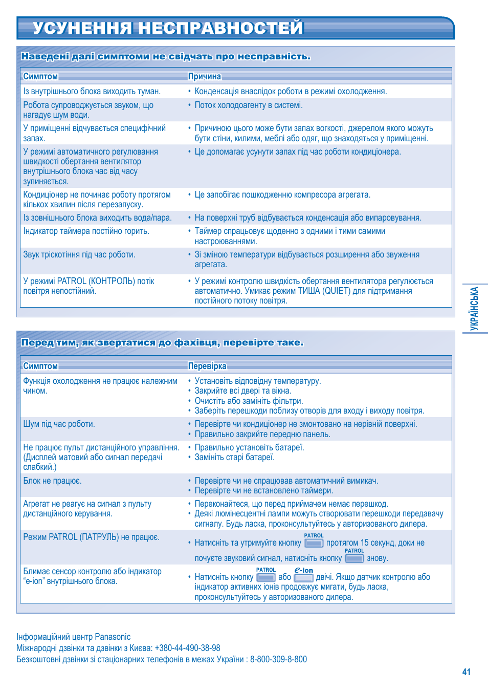 Усунення несправностей | Panasonic CS-C12JKD User Manual | Page 41 / 44