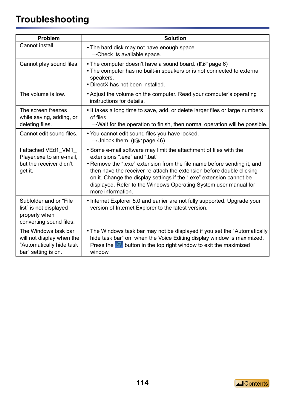 Troubleshooting | Panasonic -eng User Manual | Page 114 / 132