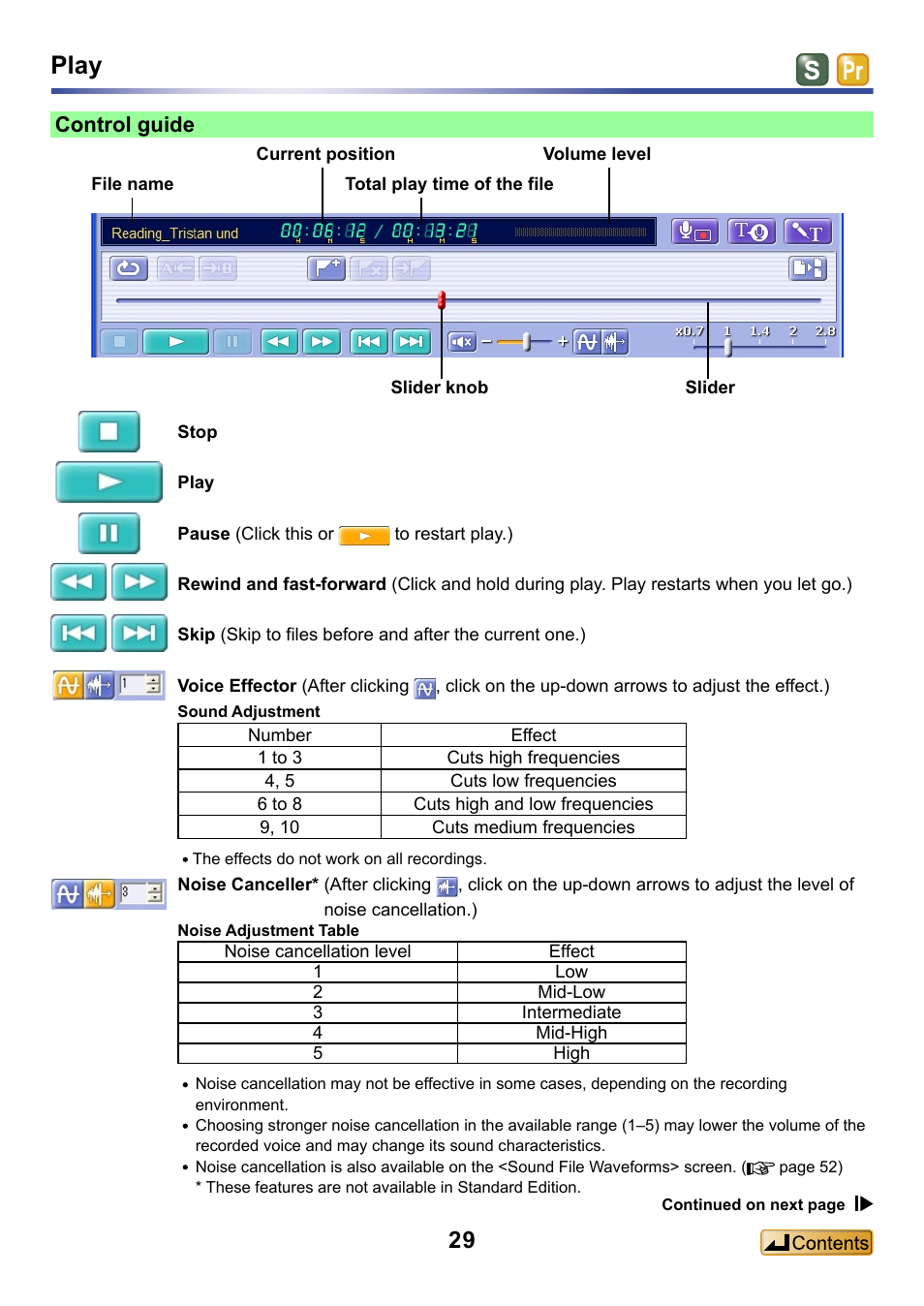 Play, Control guide | Panasonic -eng User Manual | Page 29 / 132