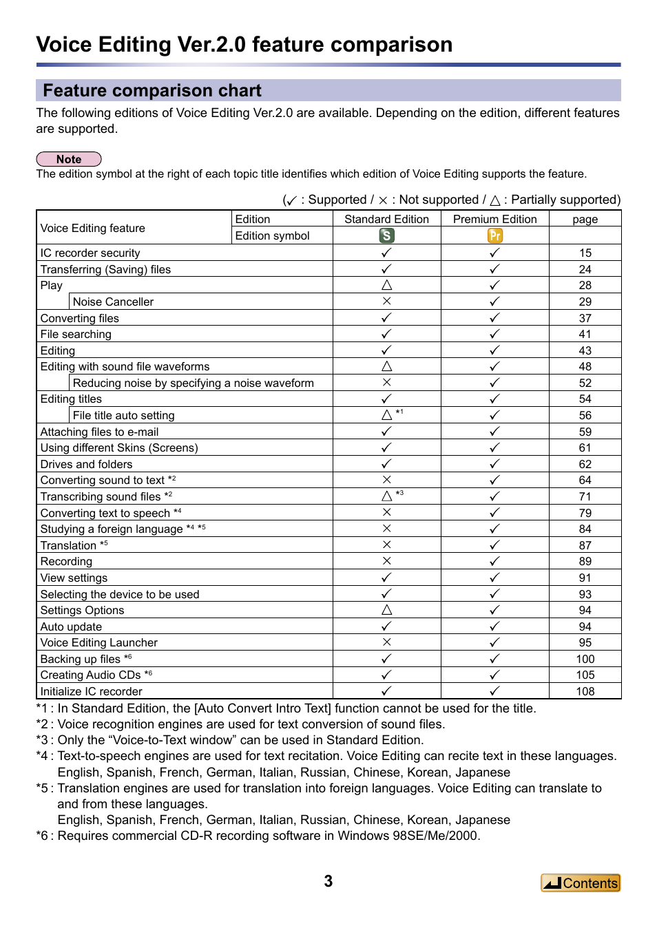 Voice editing ver.2.0 feature comparison, Feature comparison chart | Panasonic -eng User Manual | Page 3 / 132