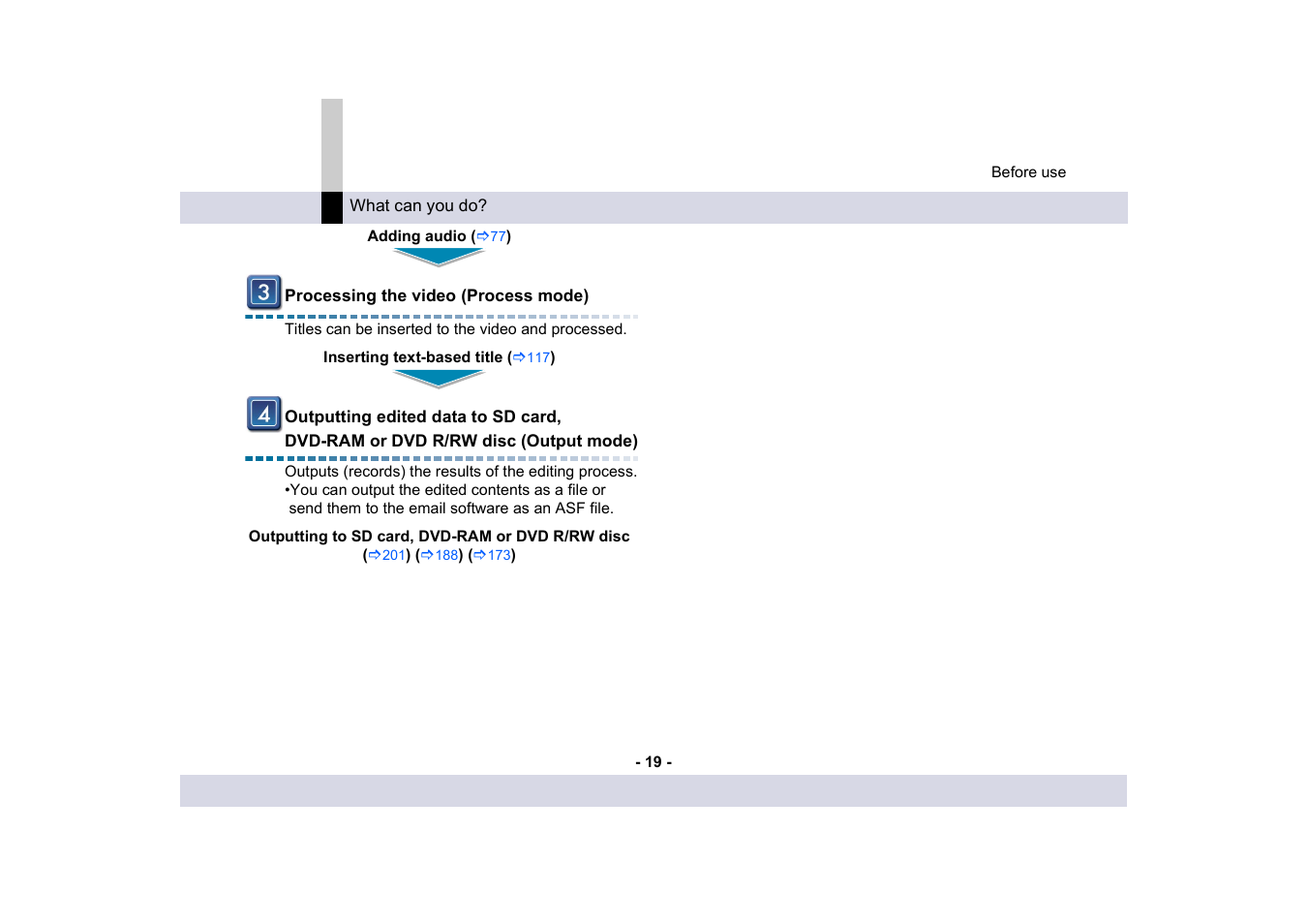 Panasonic -eng User Manual | Page 19 / 249