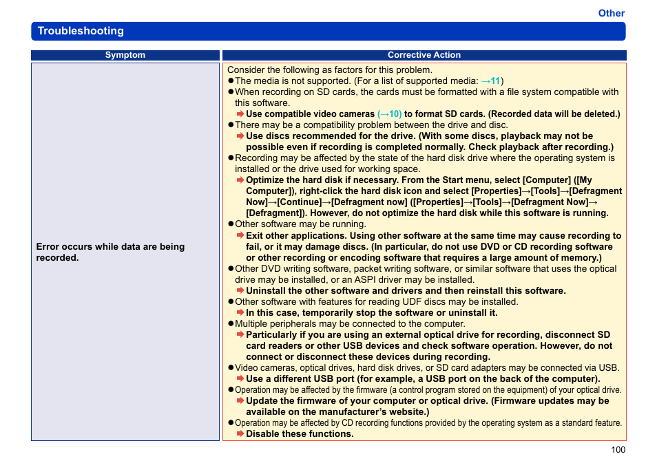 Panasonic -eng User Manual | Page 100 / 103