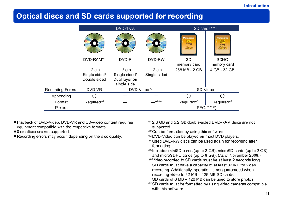 Optical discs and sd cards supported for recording | Panasonic -eng User Manual | Page 11 / 103