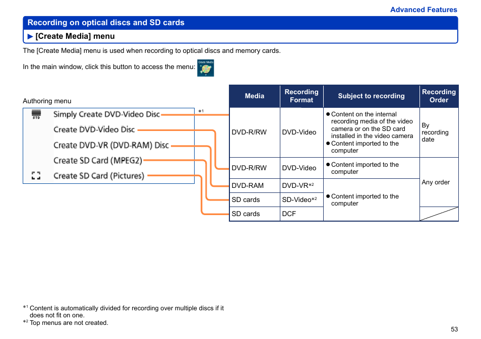 Create media] menu, Create media] menu ……………………………… 53 | Panasonic -eng User Manual | Page 53 / 103