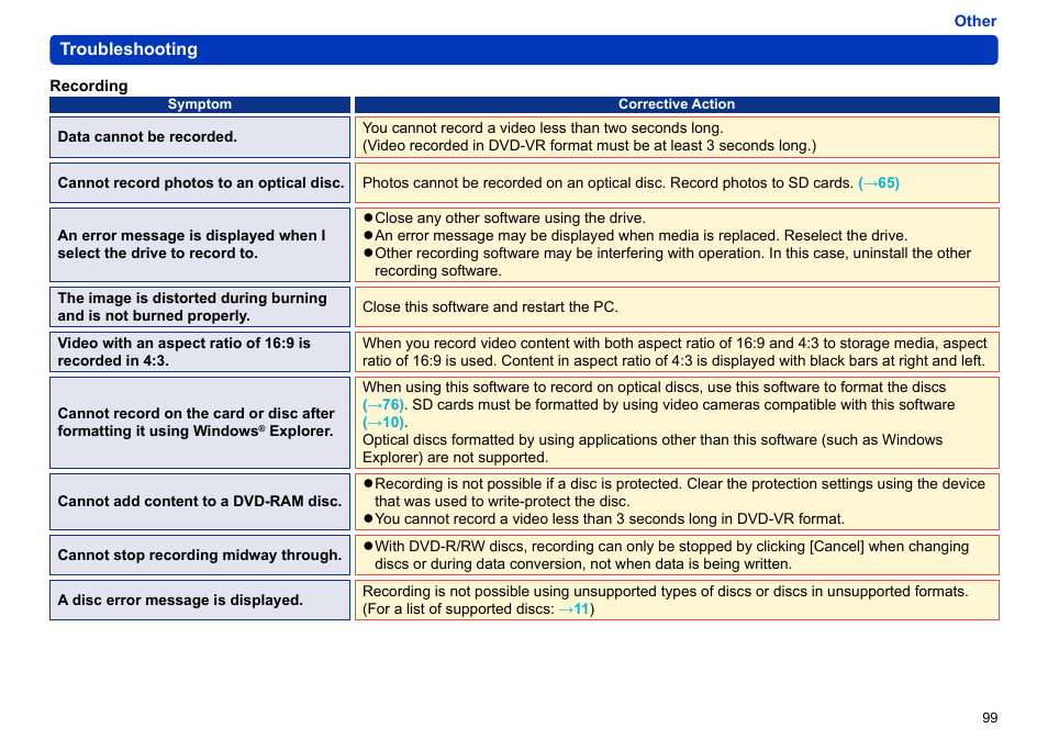 Panasonic -eng User Manual | Page 99 / 103