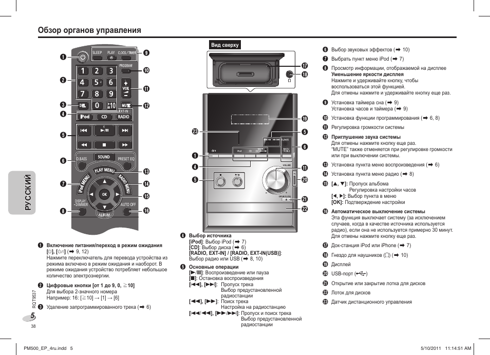 Oбзор органов управления | Panasonic SC-PM500 User Manual | Page 38 / 72