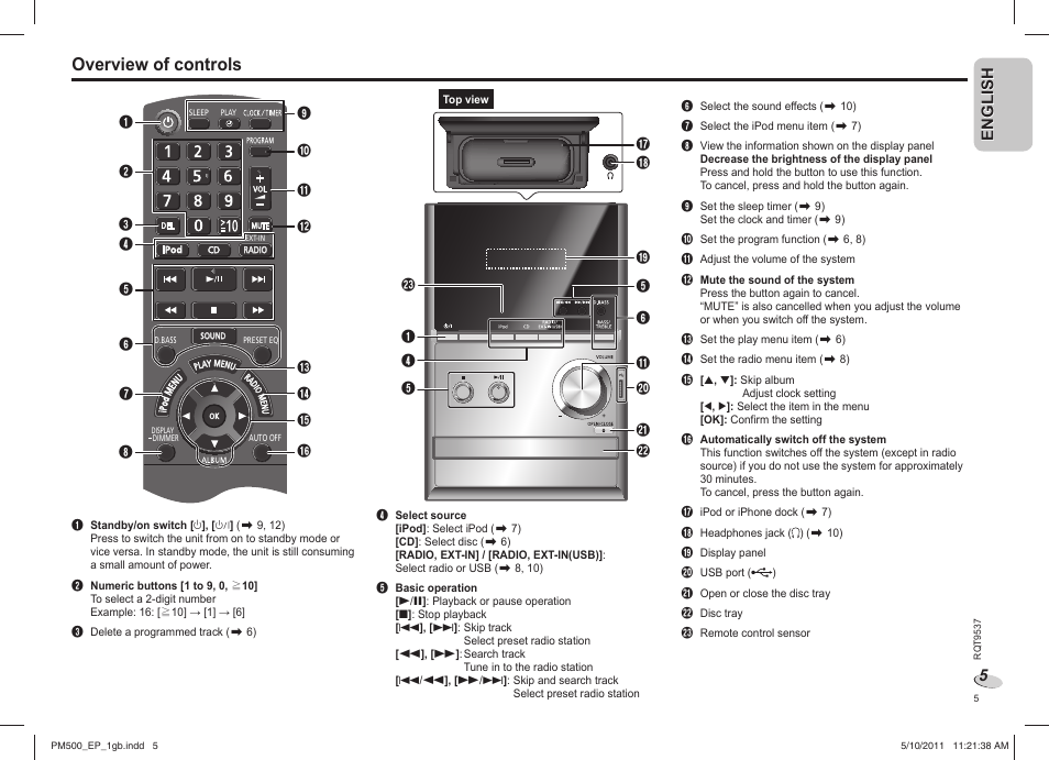 Overview of controls | Panasonic SC-PM500 User Manual | Page 5 / 72