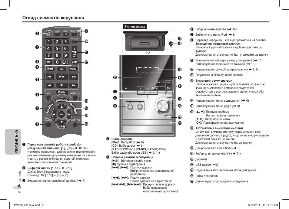 Огляд елементів керування | Panasonic SC-PM500 User Manual | Page 50 / 72