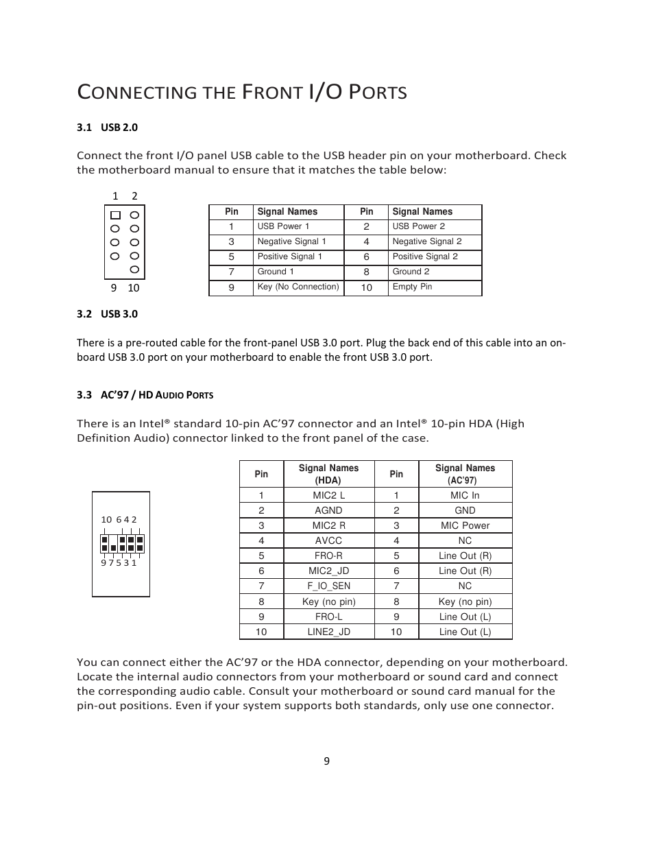 Onnecting the, Ront, Orts | Antec TABLE OF CONTENTS P183 V3 User Manual | Page 10 / 14