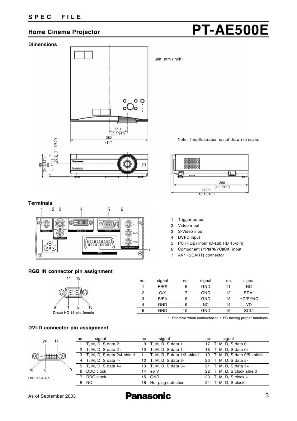 Dimensions, Pt-ae500e, Terminals rgb in connector pin assignment | Dvi-d connector pin assignment | Panasonic PT-AE500E User Manual | Page 3 / 4