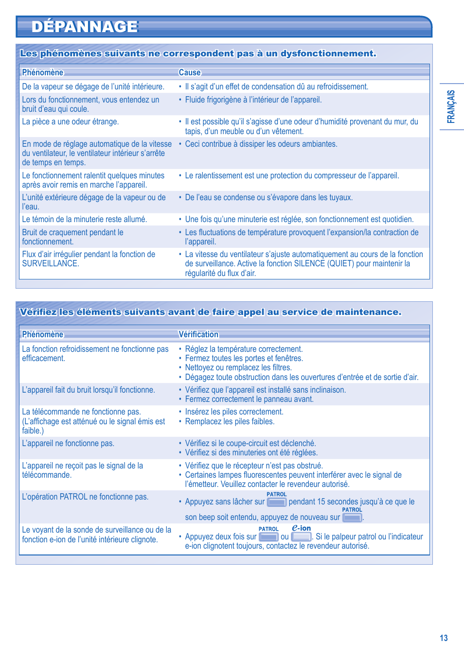 Dépannage | Panasonic CS-C18JKD User Manual | Page 13 / 44