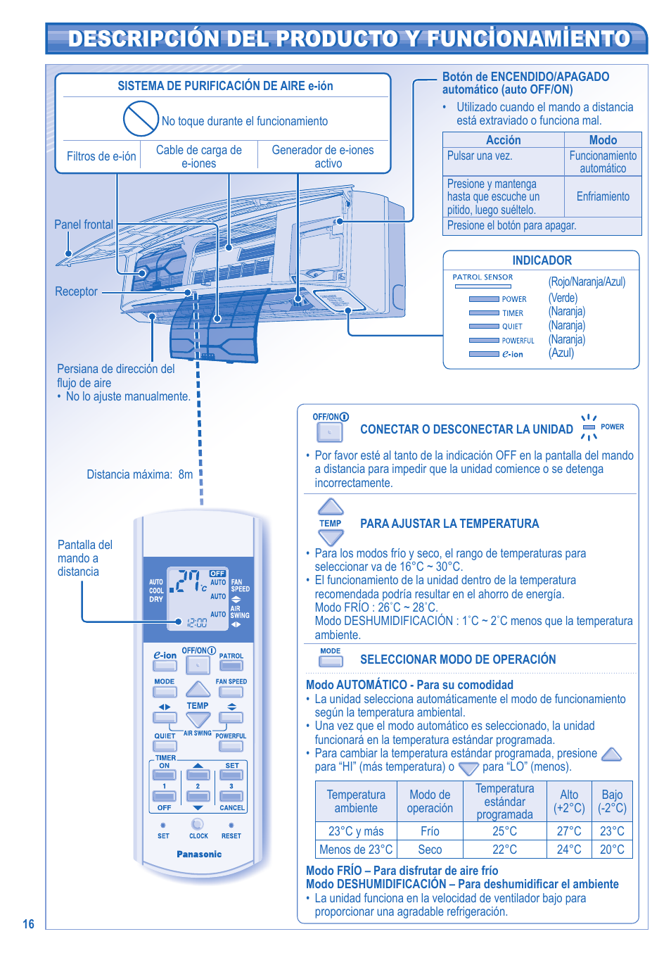 Descripción del producto y funcionamiento | Panasonic CS-C18JKD User Manual | Page 16 / 44