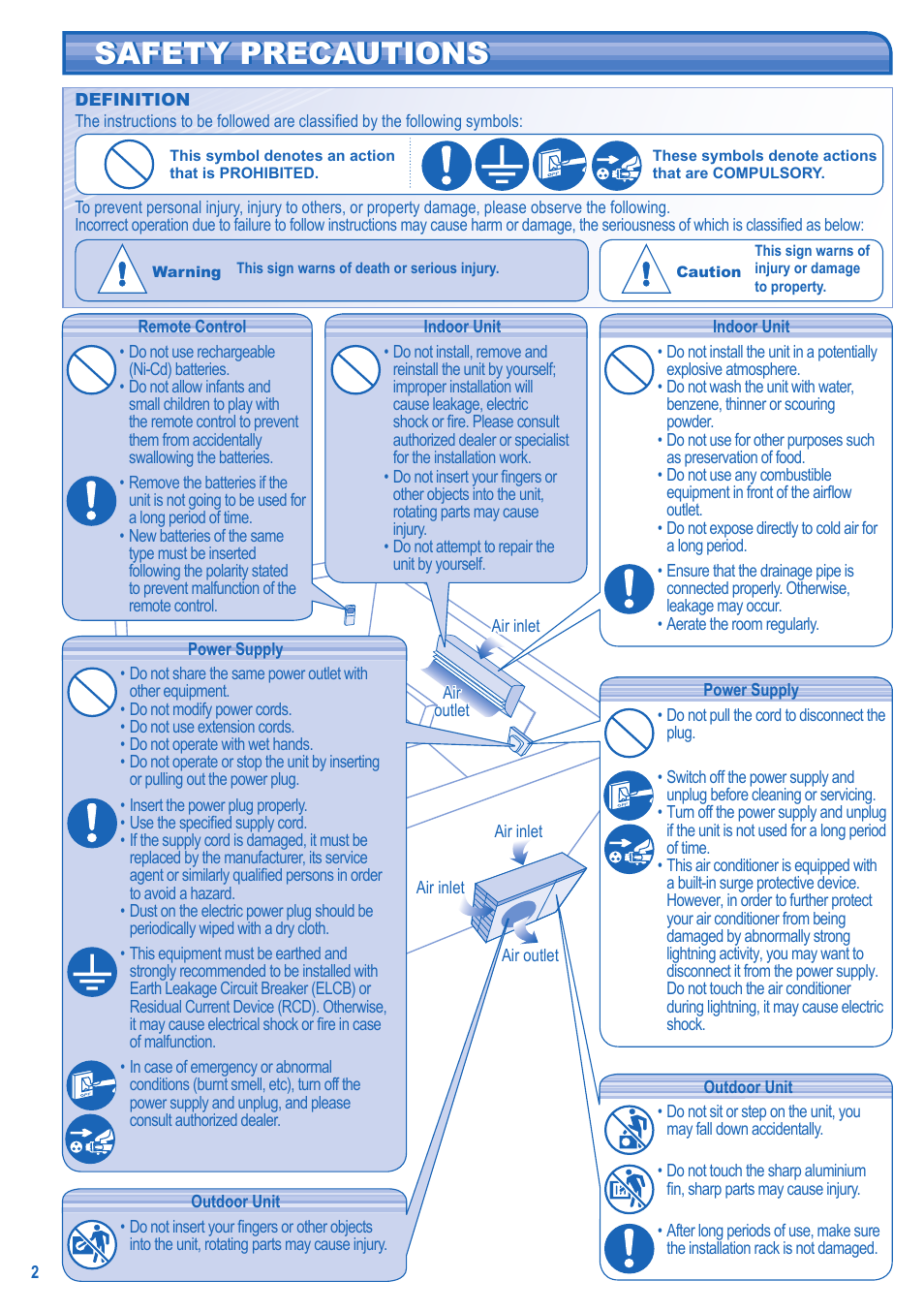 Safety precautions safety precautions | Panasonic CS-C18JKD User Manual | Page 2 / 44