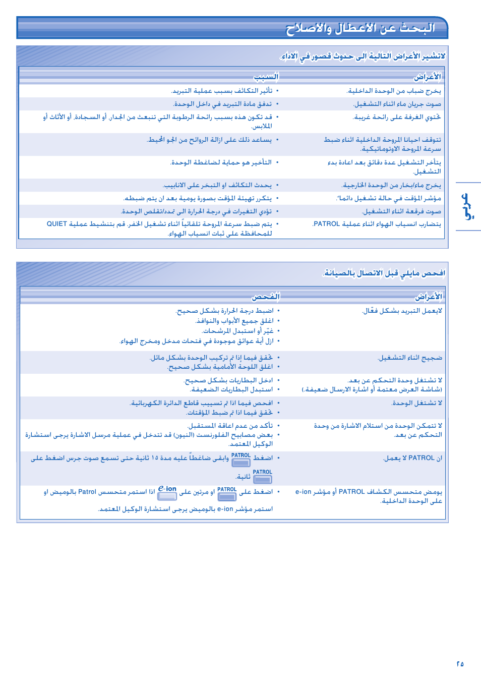 ﺡﻼﺻﻻﺍﻭ ﻝﺎﻄﻋﻻﺍ ﻦﻋ ﺚﺤﺒﻟﺍ | Panasonic CS-C18JKD User Manual | Page 25 / 44