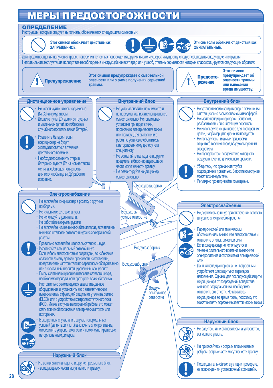 Меры предосторожности | Panasonic CS-C18JKD User Manual | Page 28 / 44