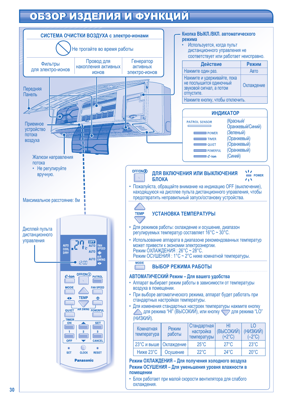Обзор изделия и функций обзор изделия и функций | Panasonic CS-C18JKD User Manual | Page 30 / 44