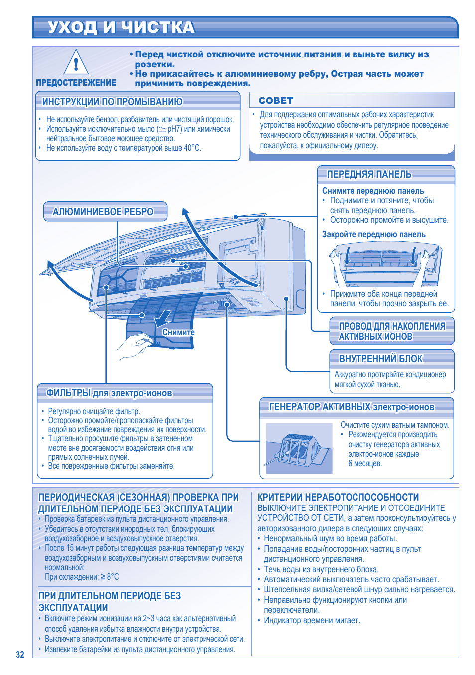 Уход и чистка | Panasonic CS-C18JKD User Manual | Page 32 / 44
