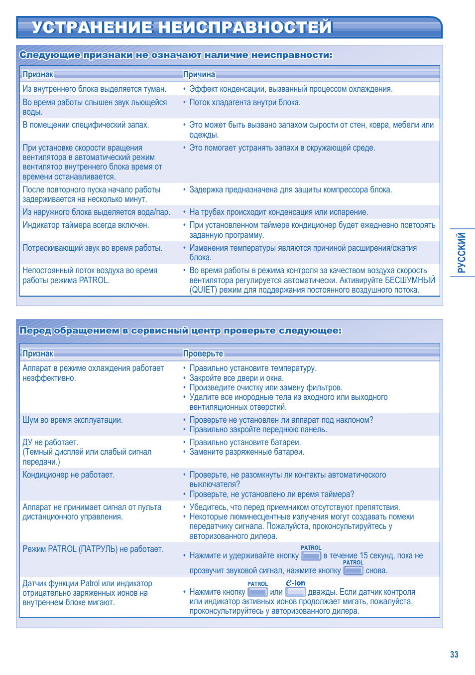 Устранение неисправностей | Panasonic CS-C18JKD User Manual | Page 33 / 44