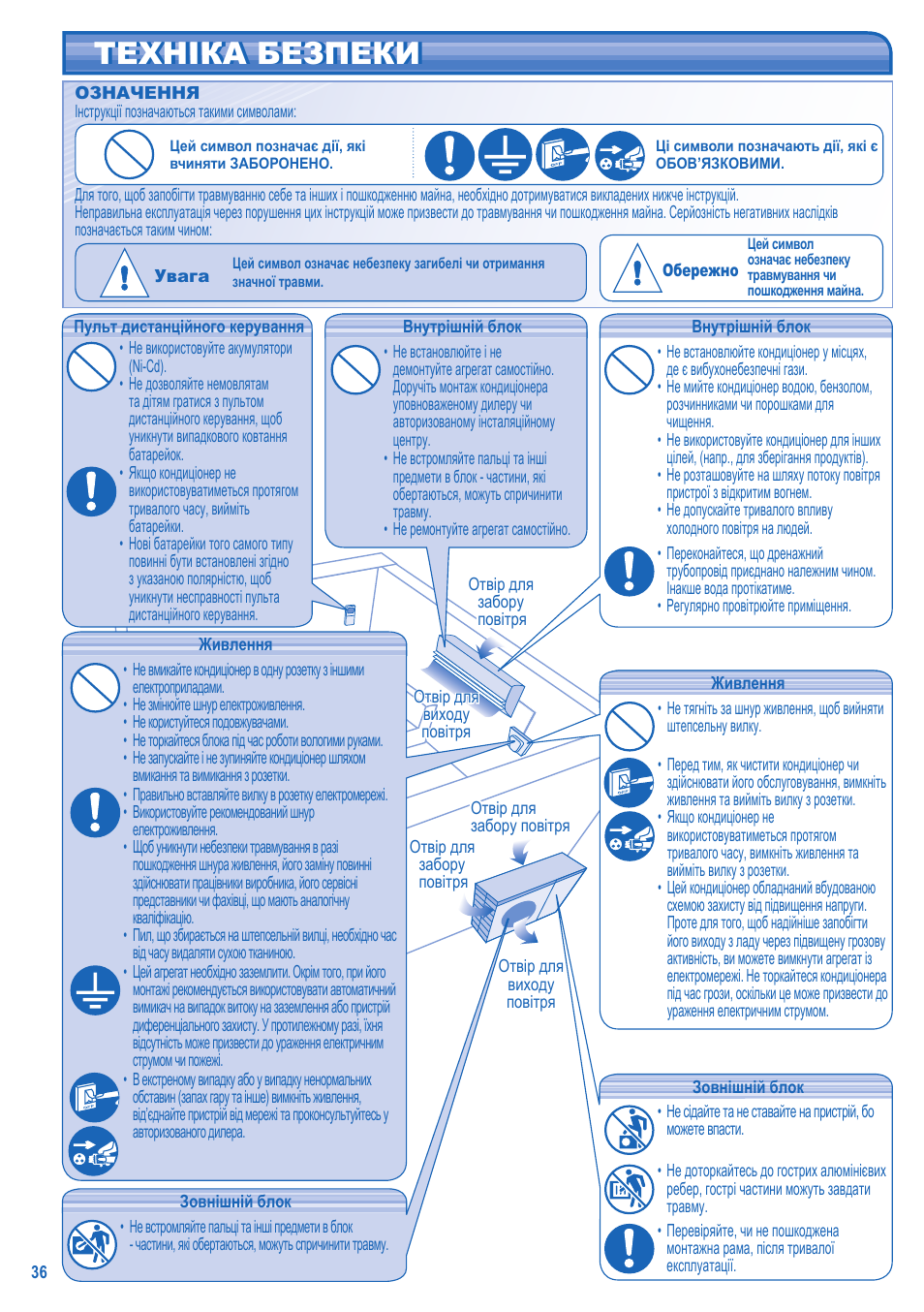 Техніка безпеки | Panasonic CS-C18JKD User Manual | Page 36 / 44