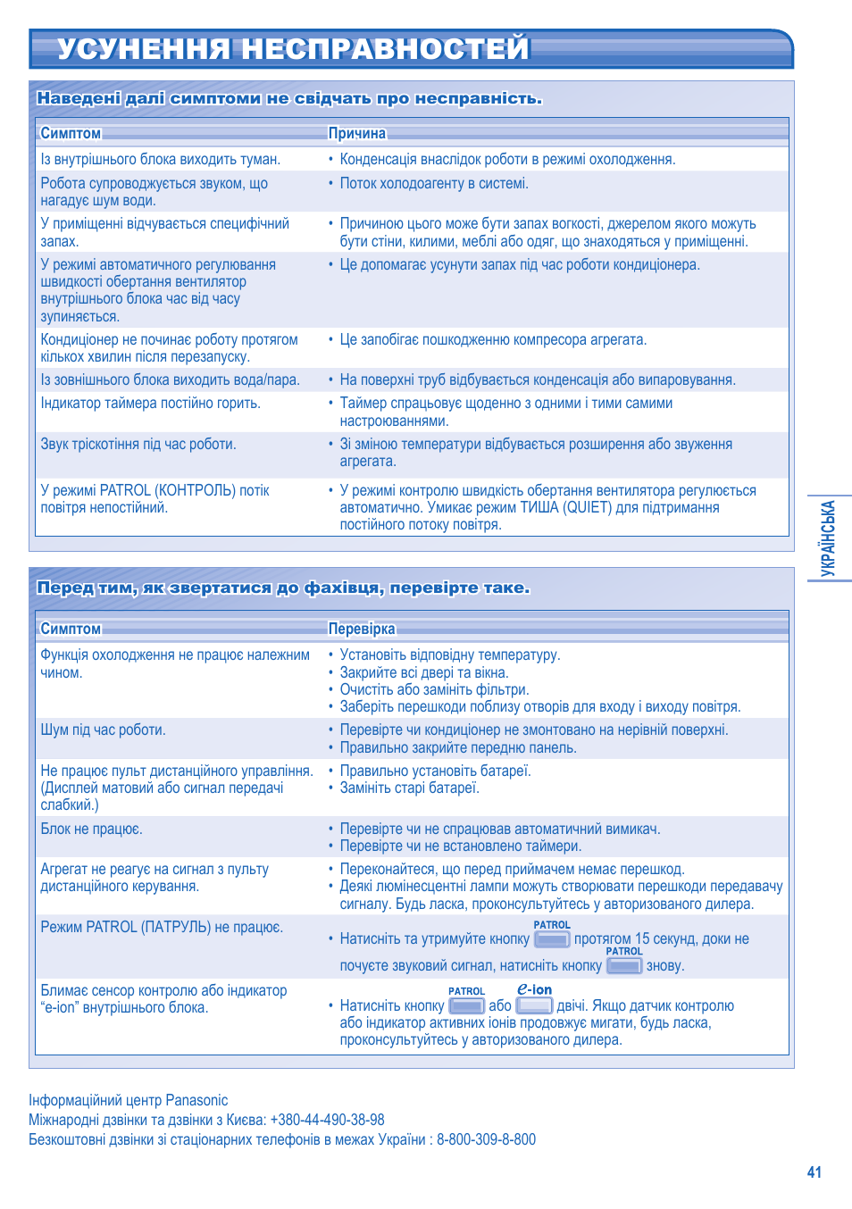 Усунення несправностей | Panasonic CS-C18JKD User Manual | Page 41 / 44
