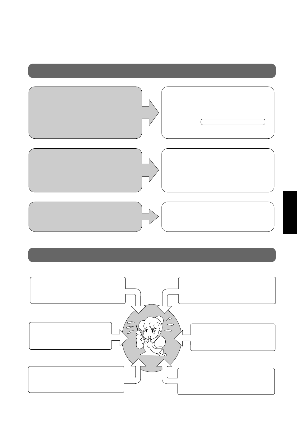 Funzionamento anormale, Chiamare immediatamente il rivenditore | Panasonic CS-A28BKP5 User Manual | Page 109 / 202