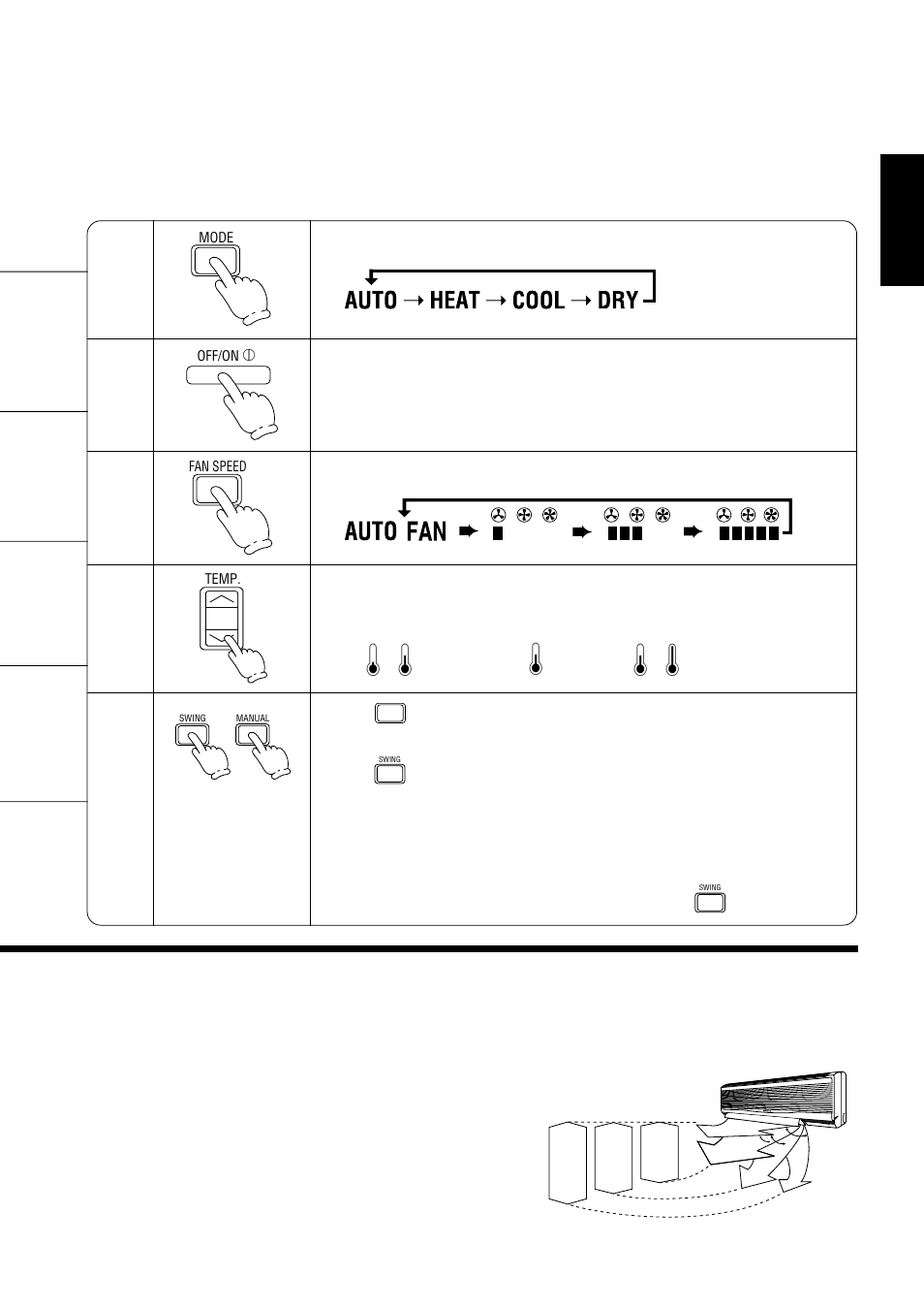 Nn o | Panasonic CS-A28BKP5 User Manual | Page 11 / 202