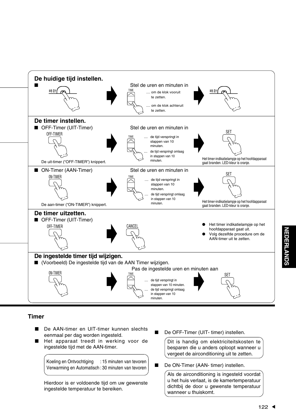 Nederlands, Timer, De huidige tijd instellen | De timer instellen, De timer uitzetten, De ingestelde timer tijd wijzigen | Panasonic CS-A28BKP5 User Manual | Page 123 / 202