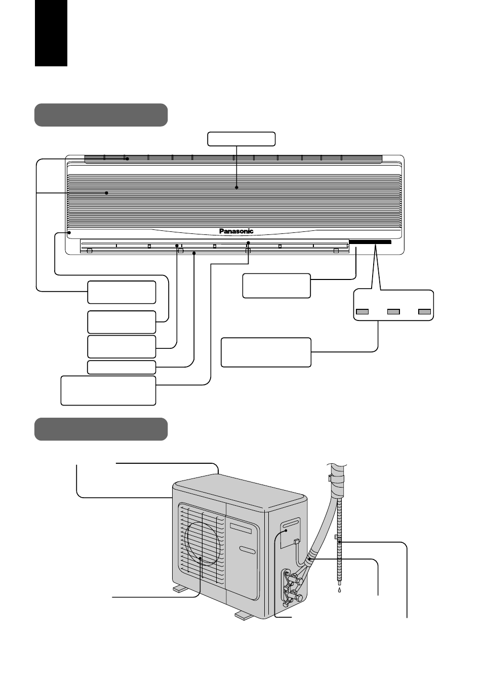 Identificação das peças, Unidade interna unidade externa | Panasonic CS-A28BKP5 User Manual | Page 138 / 202