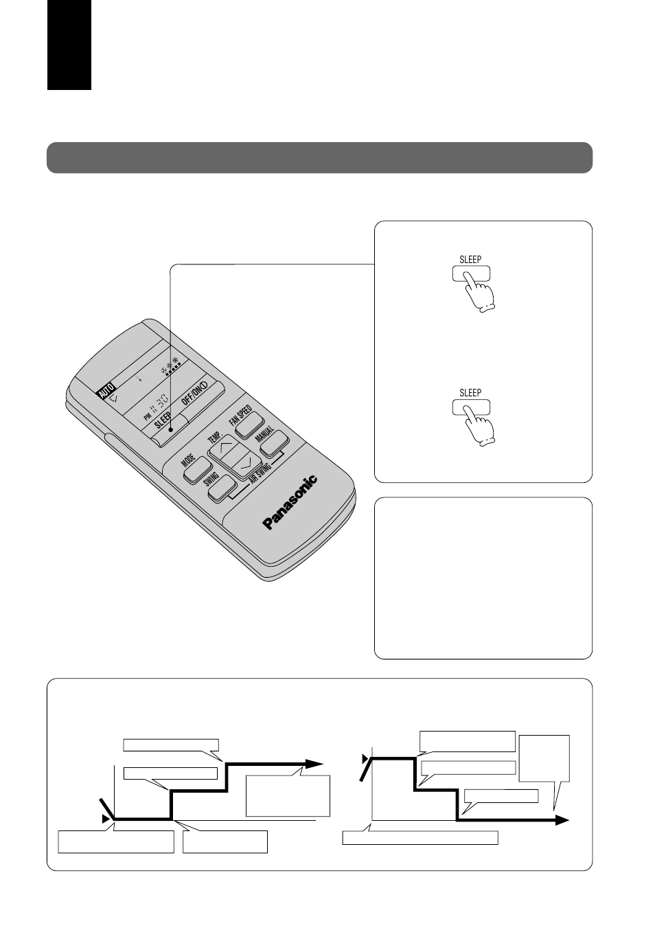 Convenient operation, Sleep mode, Sleep mode operation | Information | Panasonic CS-A28BKP5 User Manual | Page 14 / 202