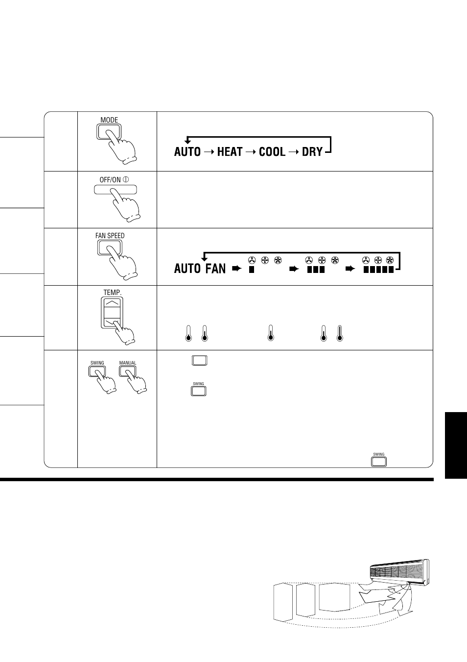 Panasonic CS-A28BKP5 User Manual | Page 143 / 202