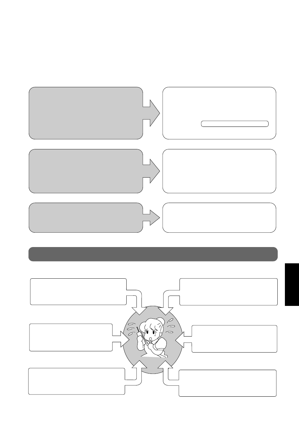 Chame o técnico imediatamente | Panasonic CS-A28BKP5 User Manual | Page 153 / 202