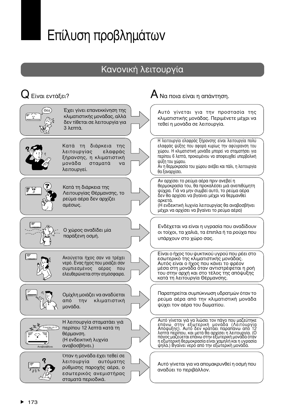 Ерялхуз рспвлзмьфщн, Кбнпнйкю лейфпхсгяб | Panasonic CS-A28BKP5 User Manual | Page 174 / 202